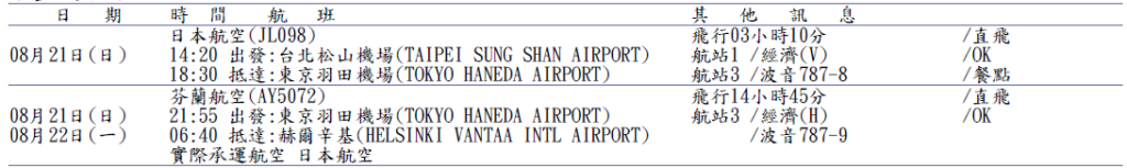 交換生-台北芬蘭航班表